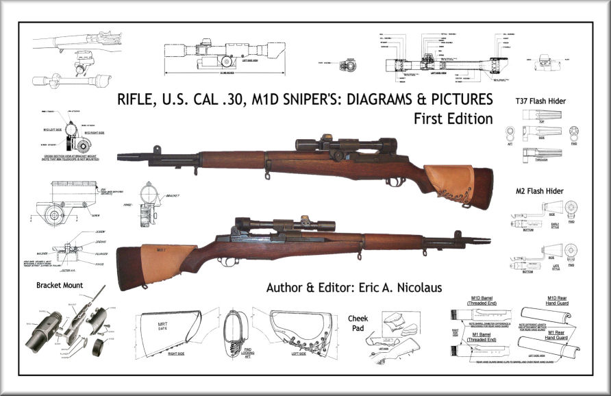Garand Info Blueprints Posters Mouse Pads Coffee Mugs garand-info-blueprints-posters-mouse-pads-coffee-mugs